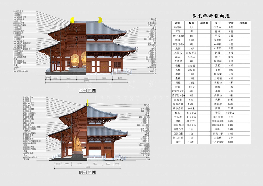 宁波仿古建筑设计公司，以匠心精神，铸就寺庙设计施工卓越典范